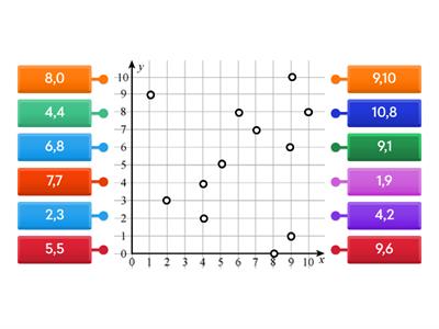 2 Figure Grid References