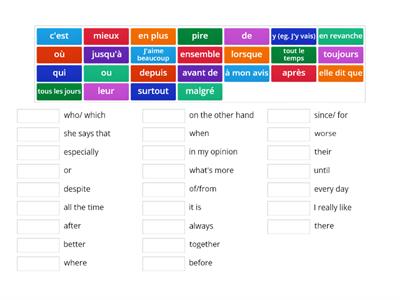 GCSE French- all the little words!