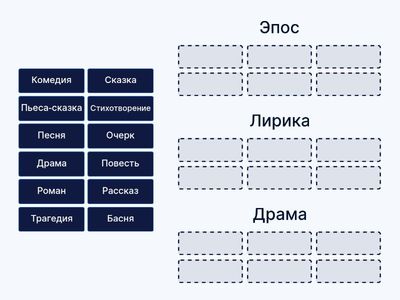  Эпос, лирика, драма. Повторение. 6 класс