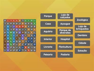 第6課 - 場所の名前