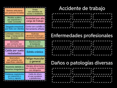 Accidente/ Enfermedad profesional/ Daños o patologías