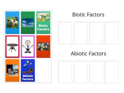 Biotic and Abiotic Factors