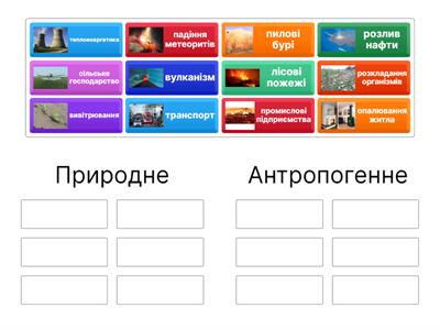 Забруднення довкілля 