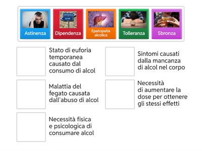 Rischi sull'abuso di alcool