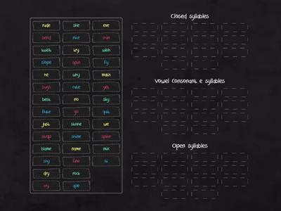 Step 5 Syllable Sort C / v-e / O 