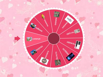 Слоговая структура слова 2 класс