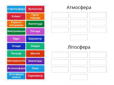 Географія 6 клас