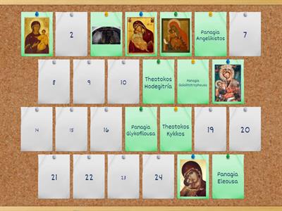 Iconografía de Bizancio: la representación de la Virgen María (5)