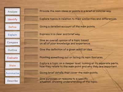 Define the Command Verbs