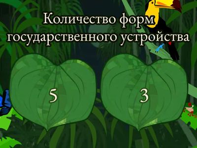 Основы права. Корзубова ШП-2