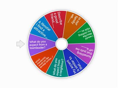 Appearance and Character