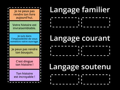 Vocabulaire - Niveau de langage - Trier phrases