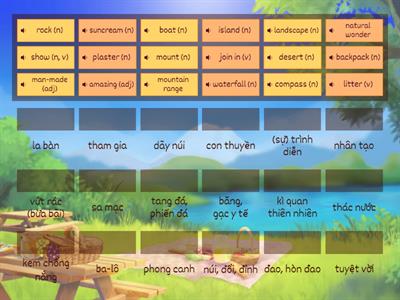 TA6-Unit 5: Natural wonders of Viet Nam(vocabulary)