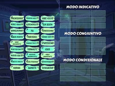 MODI INDICATIVO, CONGIUNTIVO, CONDIZIONALE