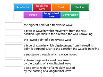 6.8c Transverse & Longitudinal Waves