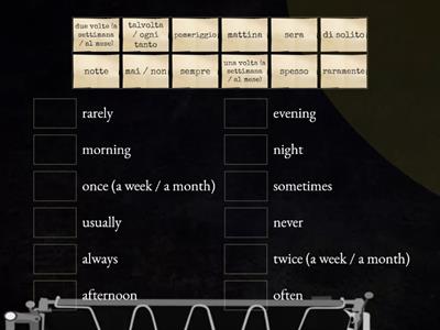  Frequency Adverbs + parts of the day. Trascina la traduzione nella casella corrispondente!