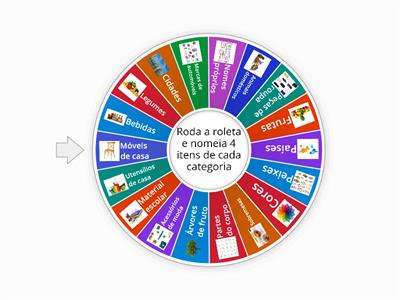 colocar profissionais - Diga 4...