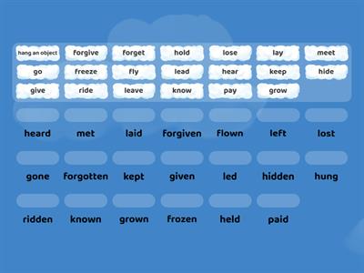 Verb Table (Past Participles No.31-60)