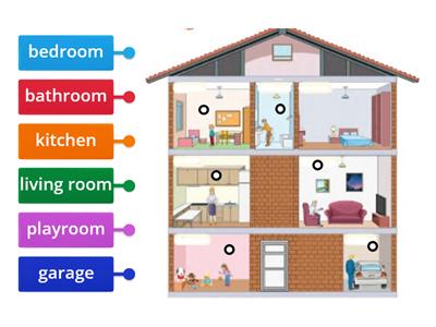 parts of a house