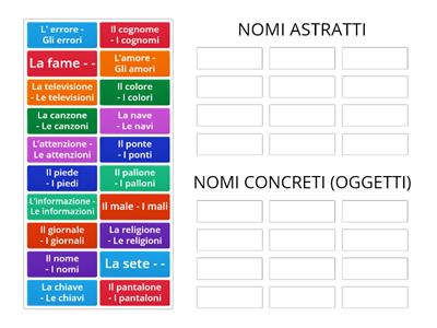 NOMI IN -E MASCHILI E FEMMINILI - ASTRATTI E CONCRETI