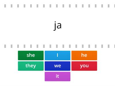 SUBJECT PRONOUNS