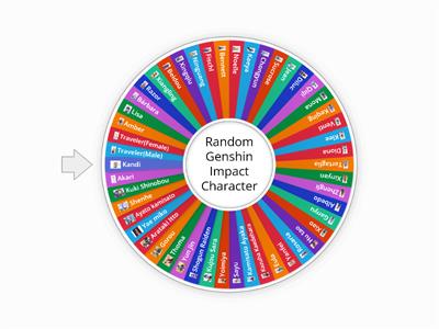 Genshin Impact Random Character Wheel (ft. Ocs)