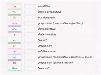 Determiners