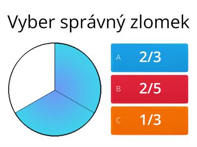 Zlomky