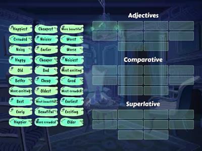 Comparative and Superlative Adjectives