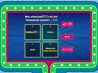 The Origin(起源) of Thanksgiving