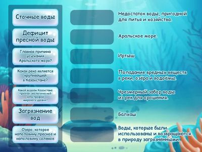  Проверка знаний по  теме: "Экологические проблемы водных ресурсов"