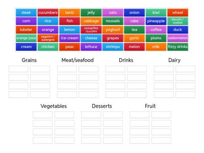 * Food - practice (Pre-int, SO)