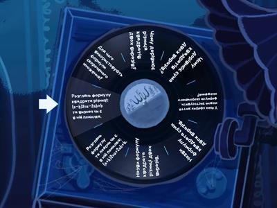 Формули скороченого множення