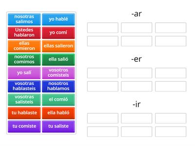 Preterito Indefinido