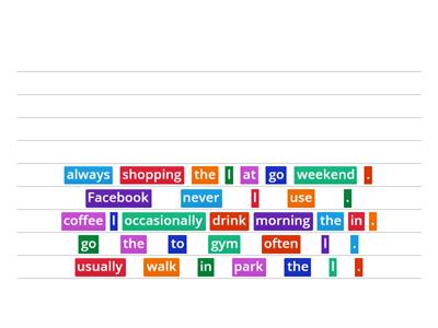 adverbs of frequency