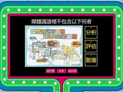 海佃國小 媒體識讀小挑戰511