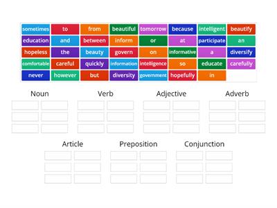  Parts of Speech Intermediate