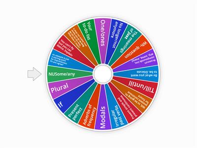 Improve you English - B1 - Let's talk