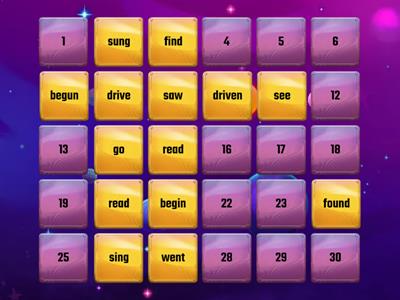 Past simple and present perfect