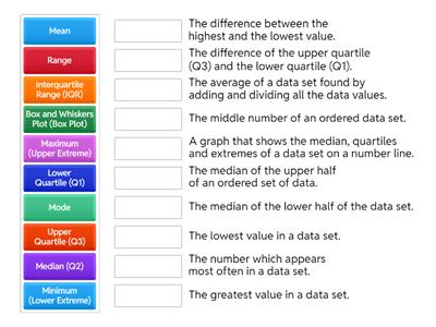 Box Plot Vocabulary 2