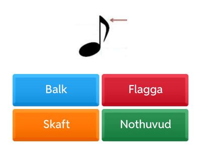 Noter och notvärden 1