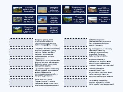 Географиялық атаулар мен табиғатты қорғау принциптерін сәйкестендіру