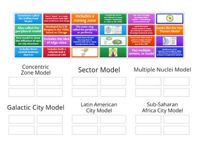 Models of Urban Form/Structure