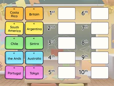 Put the places in order of appearance