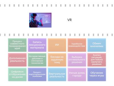 Интерактивные технологии