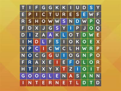 Rules and Intro to Powerpoint