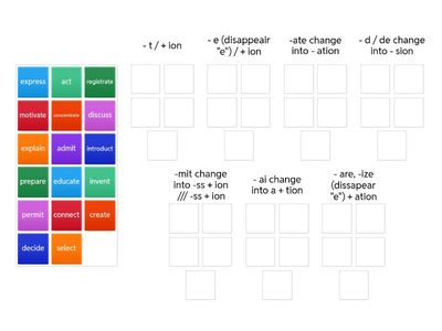 Unit 1 Prepare 10 (-ion nouns)