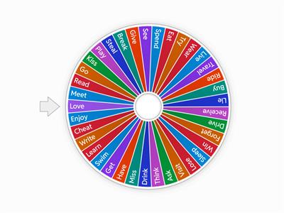 Never have I ever...