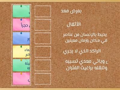 المنهج النبوي في الرعاية الصحية