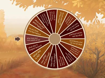 Speaking iSucceed A1+ Unit 3